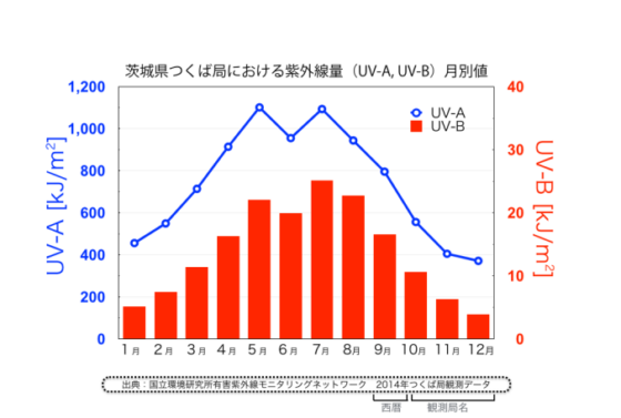 sigaisen